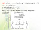 人教版2024届高考生物一轮复习DNA是主要的遗传物质教学课件