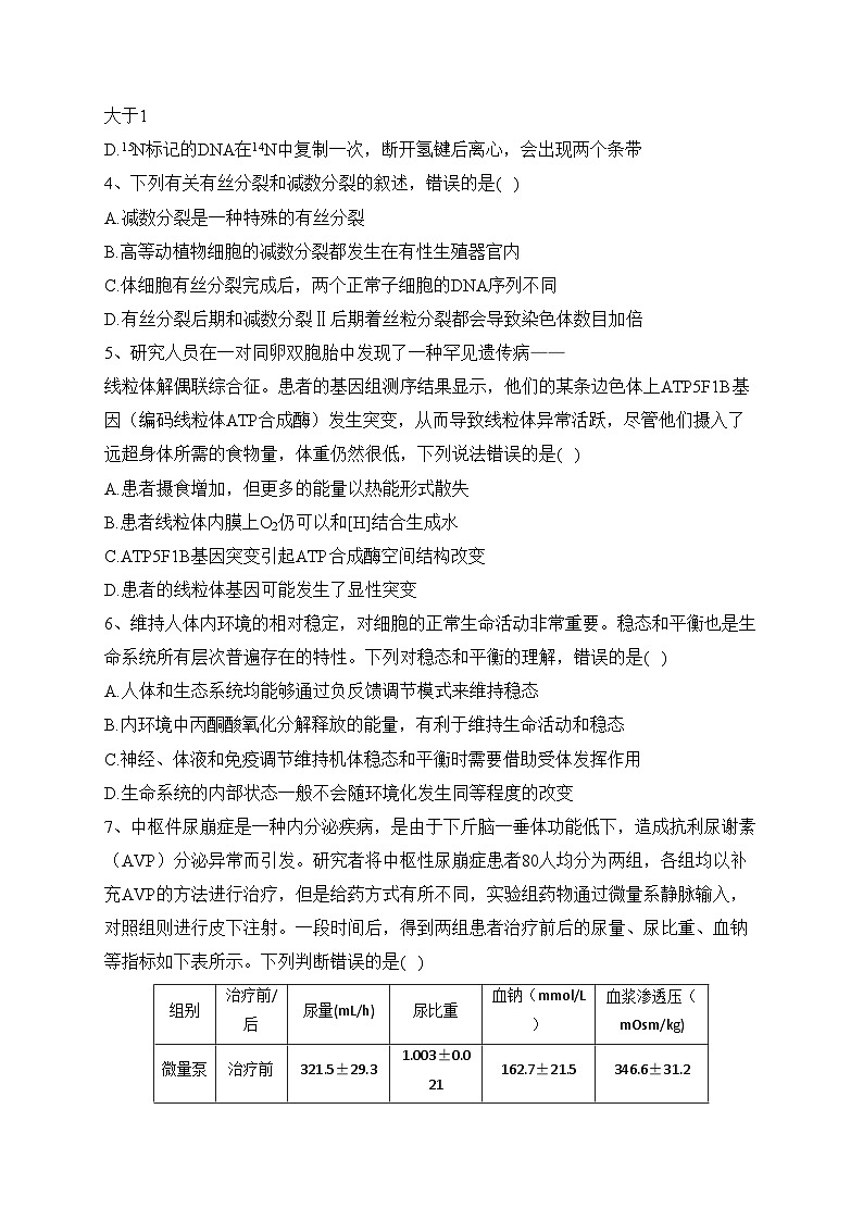 河南省部分重点高中2022-2023学年高二下学期7月质量检测生物试卷（含答案）第2页