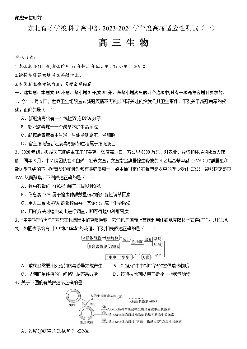 2024届辽宁省沈阳市浑南区东北育才学校高三下学期一模生物试题01