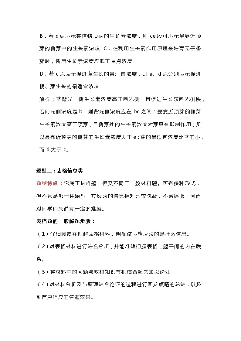 高考生物常考题型答题模板总结第2页