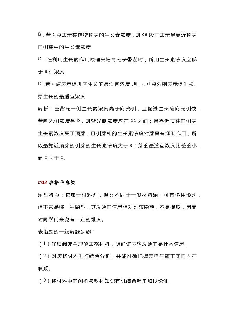 高中生物4类常考题型全解析第2页