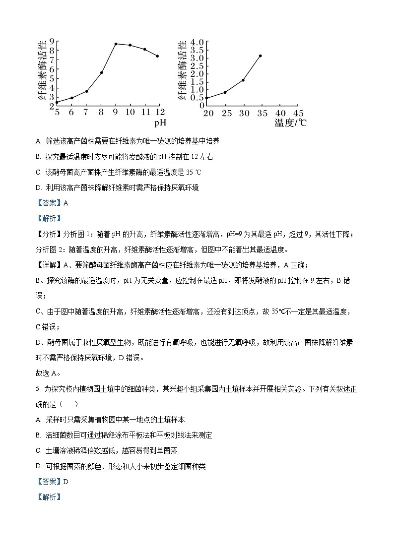 天津市滨海新区2022-2023学年高二下学期期末检测生物试题（解析版）03