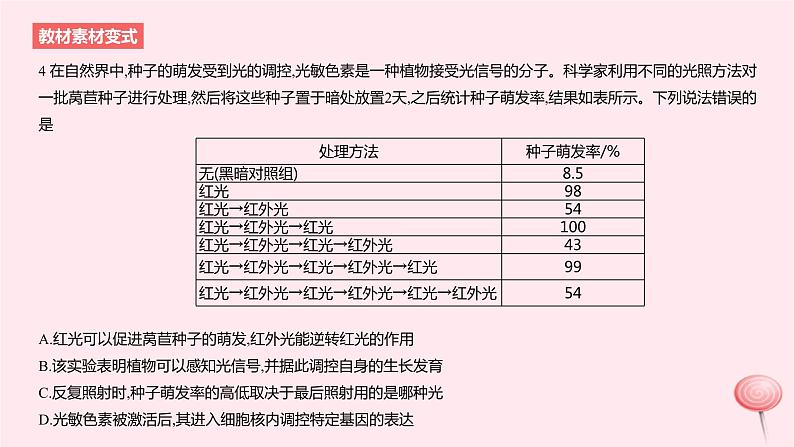 2024版高考生物一轮复习教材基础练第九章植物生命活动的调节第3节环境因素参与调节植物的生命活动教学课件第7页