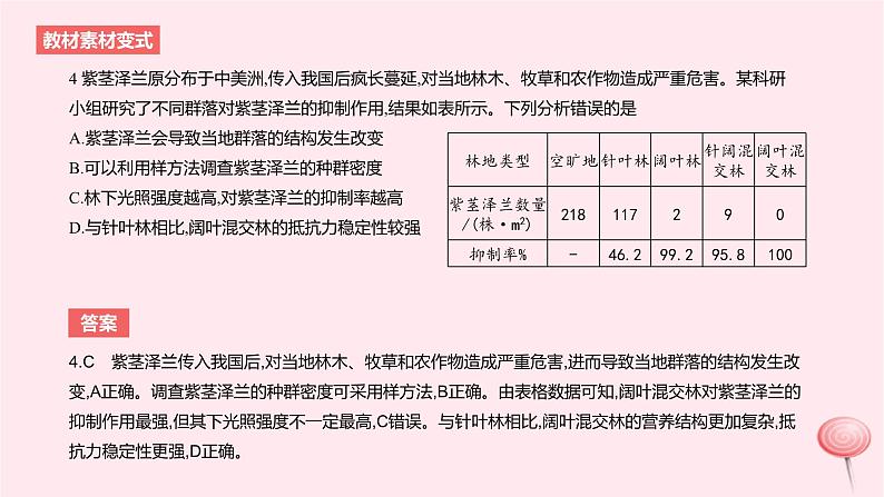 2024版高考生物一轮复习教材基础练第十章生物与环境第4节生态系统的稳定性及人与环境教学课件08