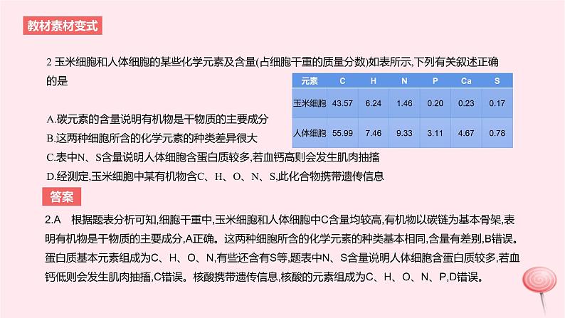 2024版高考生物一轮复习教材基础练第一章走近细胞及细胞的分子组成第2节细胞中的元素和无机物教学课件第5页