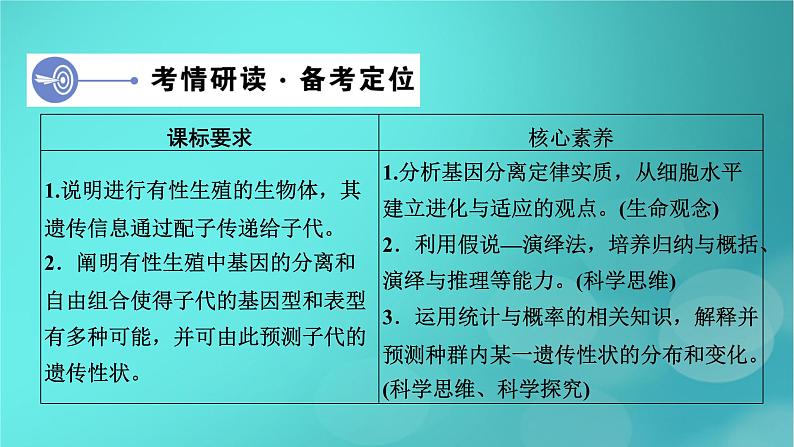 新高考适用2024版高考生物一轮总复习必修2遗传与进化第5单元孟德尔定律和伴性遗传第1讲基因的分离定律课件第4页