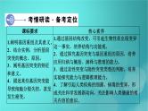 新高考适用2024版高考生物一轮总复习必修2遗传与进化第7单元生物的变异育种与进化第1讲基因突变和基因重组课件