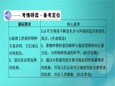 新高考适用2024版高考生物一轮总复习必修2遗传与进化第7单元生物的变异育种与进化第3讲生物的进化课件