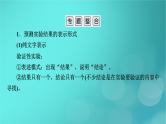 新高考适用2024版高考生物一轮总复习选择性必修1稳态与调节第8单元稳态与调节微专题生命活动调节的实验探究课件