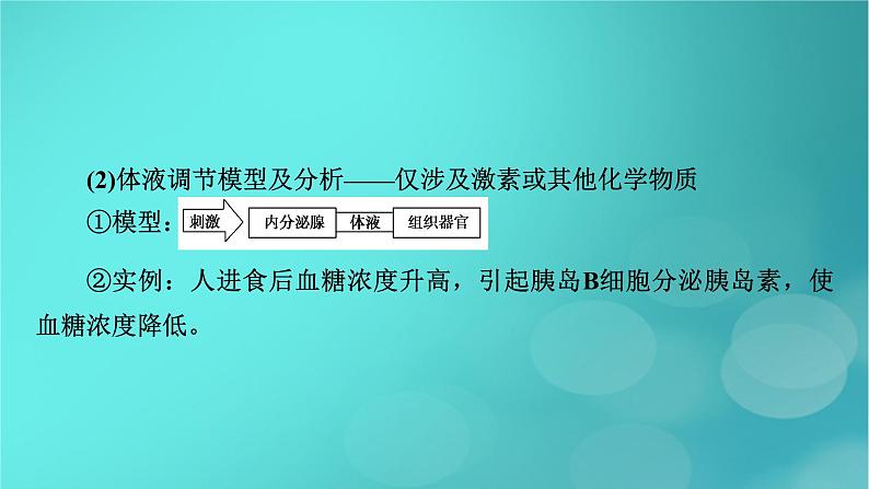 新高考适用2024版高考生物一轮总复习选择性必修1稳态与调节第8单元稳态与调节微专题生命活动调节方式的判断与分析课件第6页