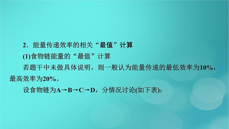 新高考适用2024版高考生物一轮总复习选择性必修2生物与环境第9单元生物与环境微专题能量流动的相关计算课件第4页