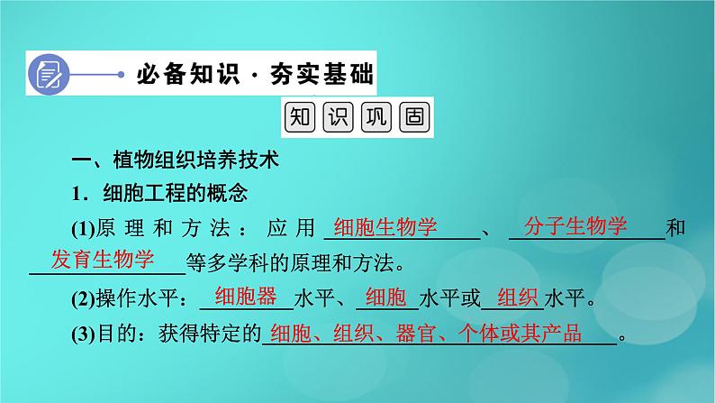 新高考适用2024版高考生物一轮总复习选择性必修3生物与技术第10单元生物技术与工程第3讲细胞工程课件07