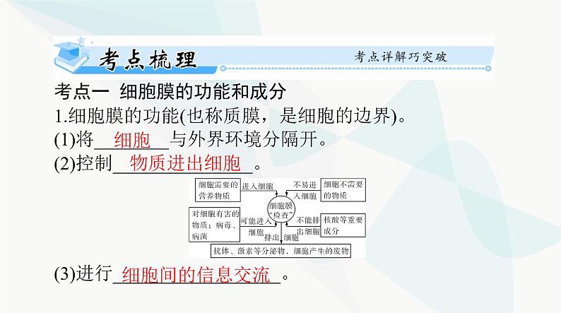 2024年高考生物一轮复习必修1第3章第1、3节细胞膜的结构和功能、细胞核的结构和功能课件04