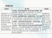 2024年高考生物一轮复习必修2第4章基因的表达课件