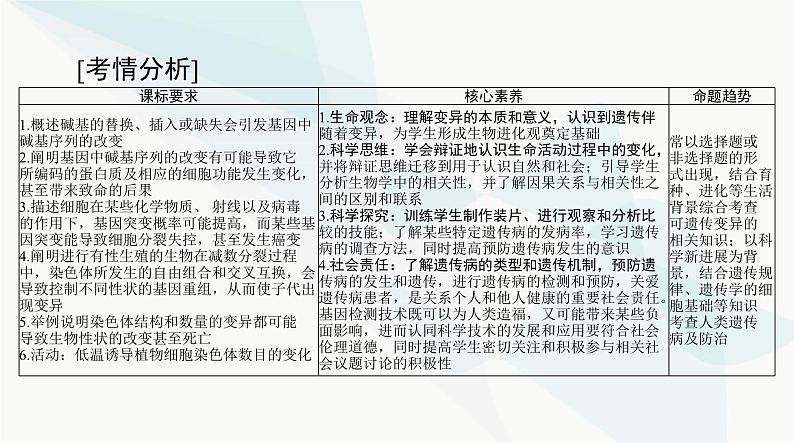 2024年高考生物一轮复习必修2第5章第1节基因突变和基因重组课件第2页