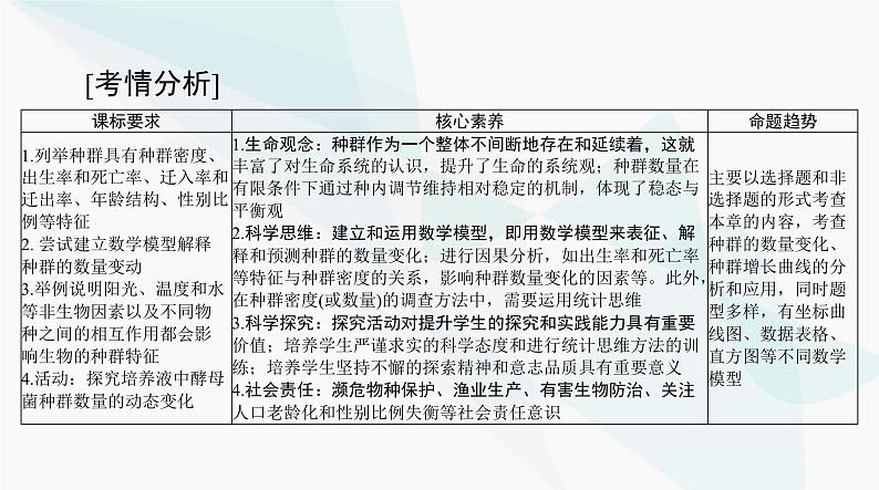 2024年高考生物一轮复习选择性必修2第1章种群及其动态课件第2页