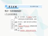 2024年高考生物一轮复习选择性必修2第3章第1、2节生态系统的结构、生态系统的能量流动课件