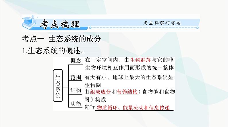 2024年高考生物一轮复习选择性必修2第3章第1、2节生态系统的结构、生态系统的能量流动课件05