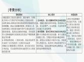 2024年高考生物一轮复习选择性必修3第3、4章基因工程、生物技术的安全性和伦理问题课件