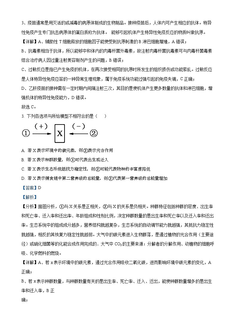 四川省宜宾市第四中学2022-2023学年高二生物下学期4月月考试题（Word版附解析）第2页