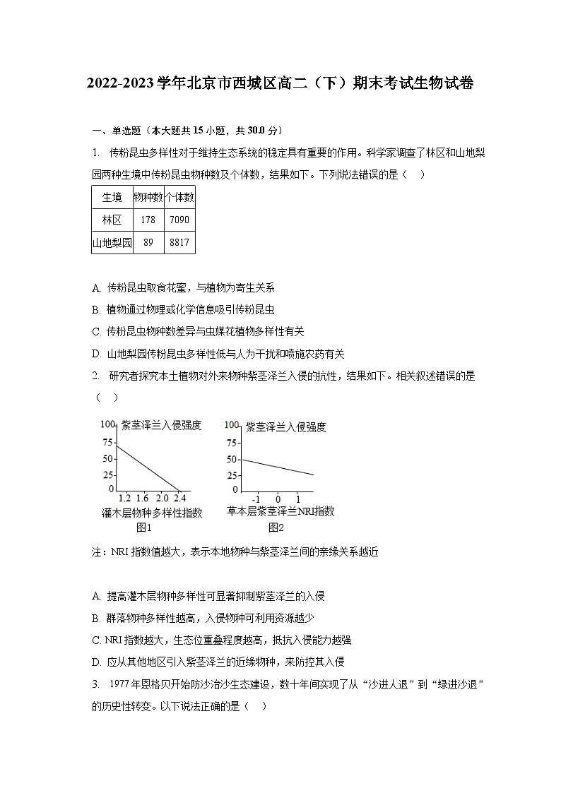 2022-2023学年北京市西城区高二（下）期末考试生物试卷（含解析）第1页