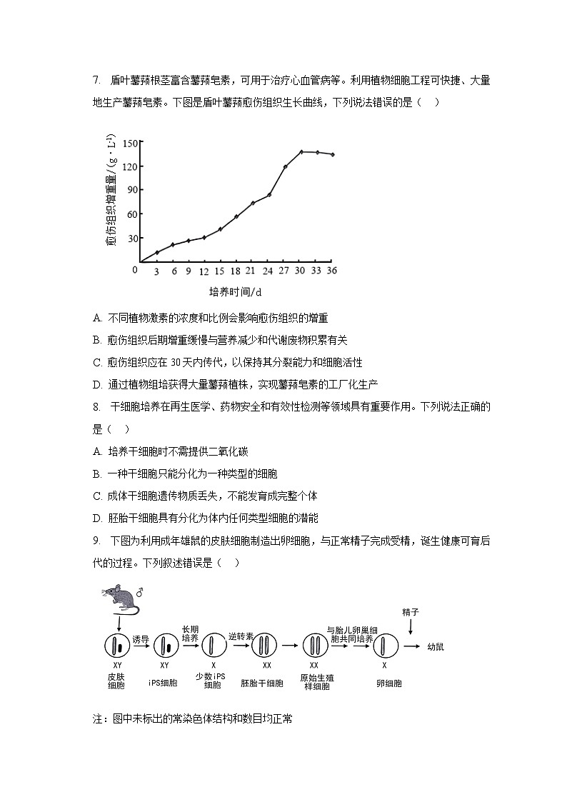 2022-2023学年北京市西城区高二（下）期末考试生物试卷（含解析）第3页