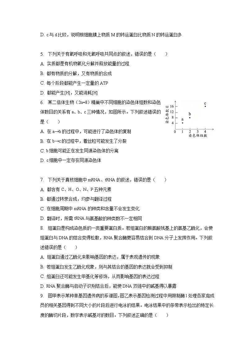 2022-2023学年云南省昆明市高二（下）期末生物试卷（含解析）第2页