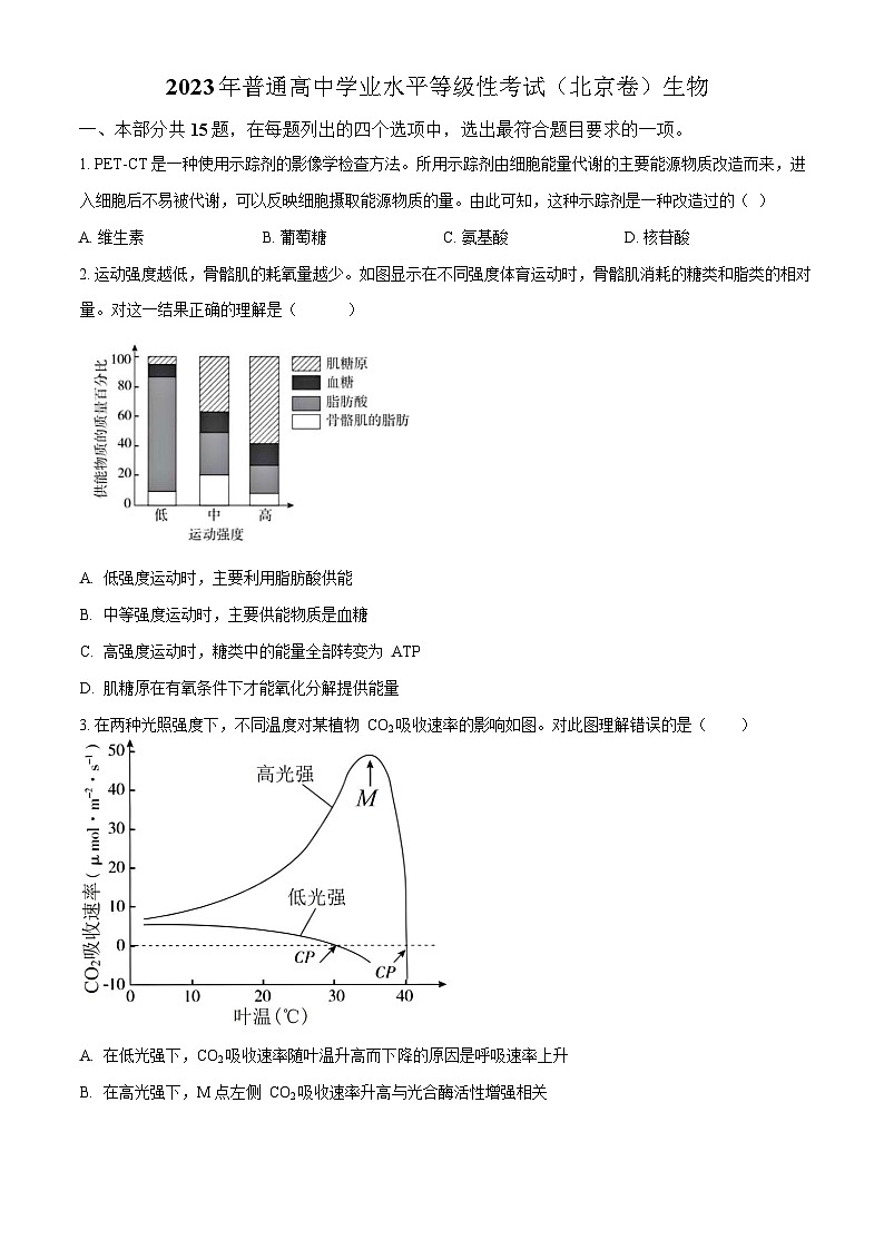 2023年北京高考生物真题试卷及答案第1页