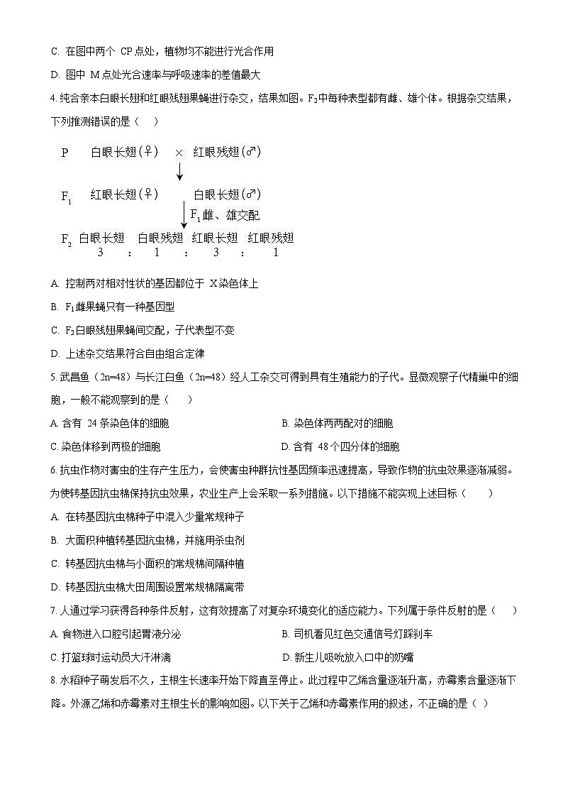 2023年北京高考生物真题试卷及答案第2页