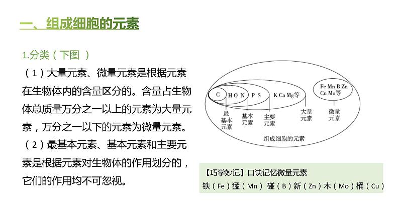 高中生物人教版（2019）必修1第二章2.1《细胞中的元素和化合物》课件第3页