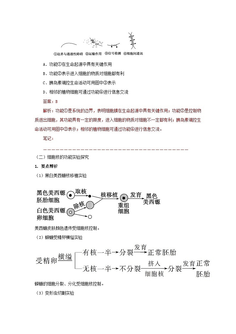 暑期预习2023高中生物专题04细胞膜与细胞核知识精讲新人教版必修1第3页