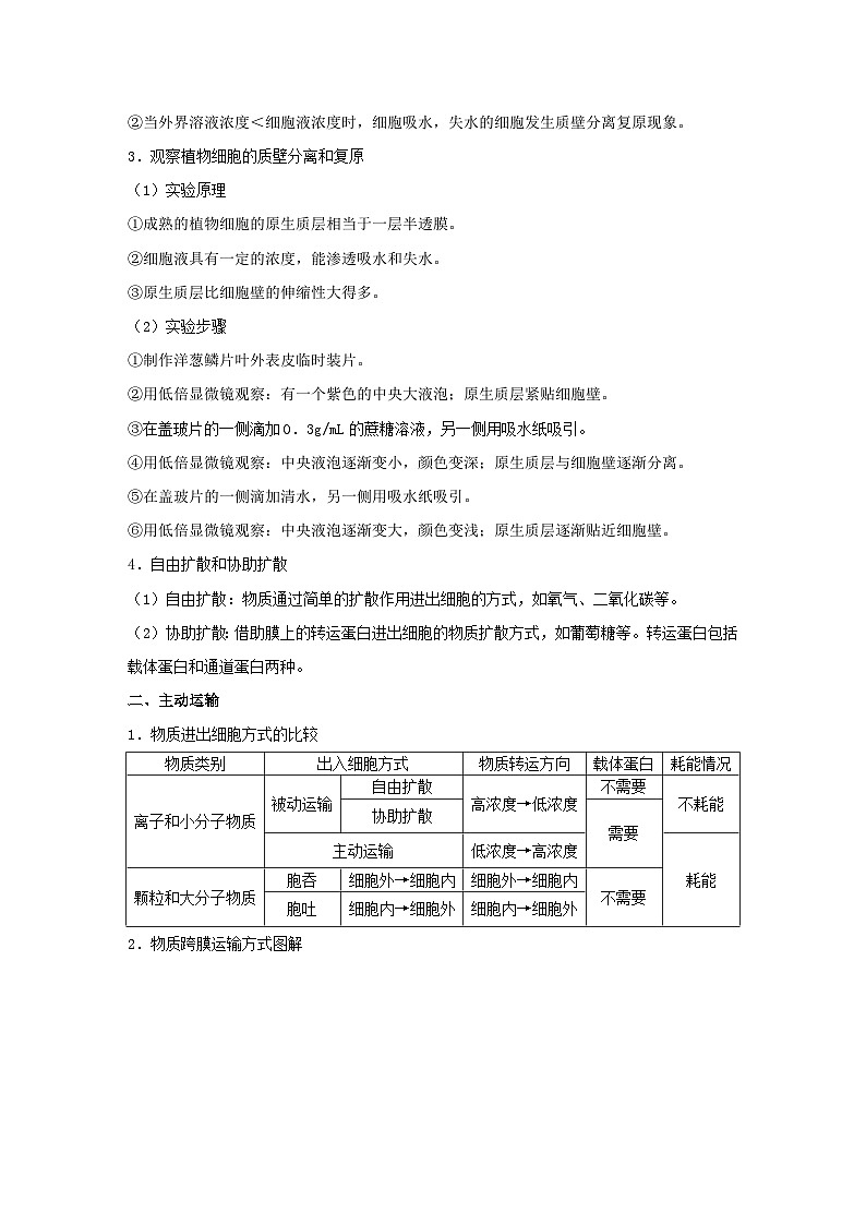 暑期预习2023高中生物专题06物质的跨膜运输知识精讲新人教版必修1第2页