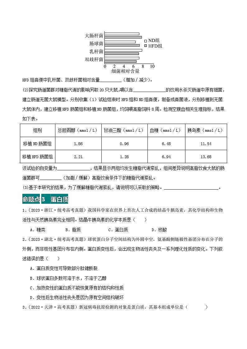 高考生物真题分项汇编 三年（2021-2023）（全国通用）专题01+细胞的结构与分子组成03