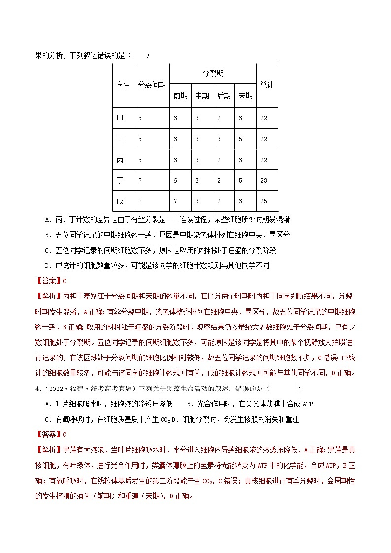 高考生物真题分项汇编 三年（2021-2023）（全国通用）专题04+有丝分裂和减数分裂02