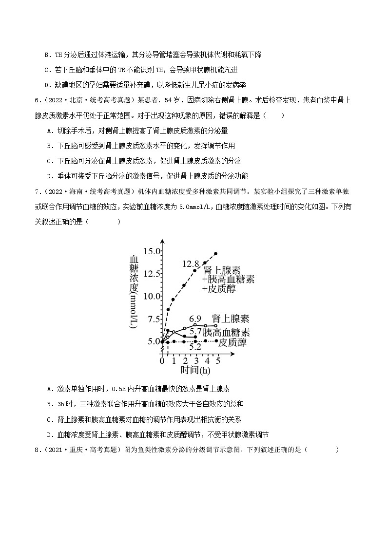 专题13 体液调节（原卷版）第3页