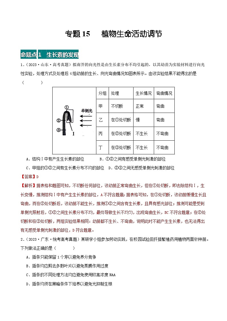 高考生物真题分项汇编 三年（2021-2023）（全国通用）专题15+植物生命活动调节01