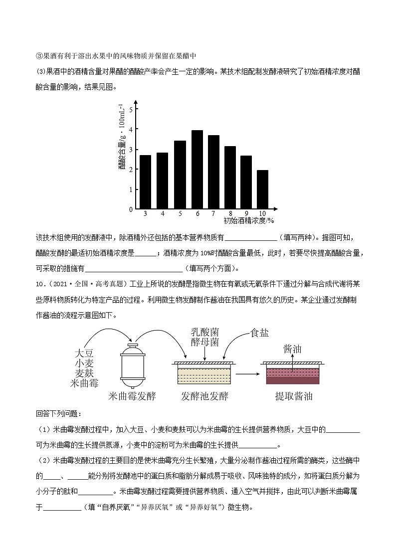 专题18 发酵工程（原卷版）第3页