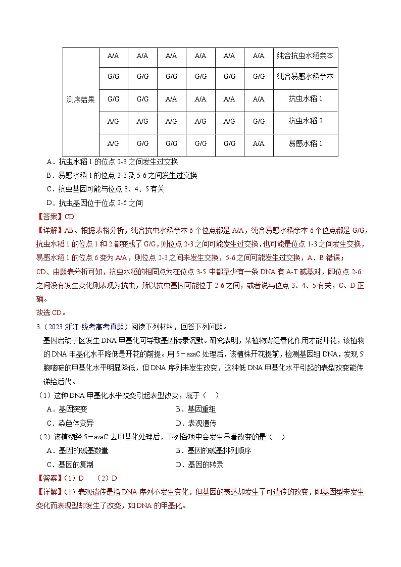 高考生物真题分项汇编（全国通用）五年（2019-2023）专题12 变异、育种与进化02
