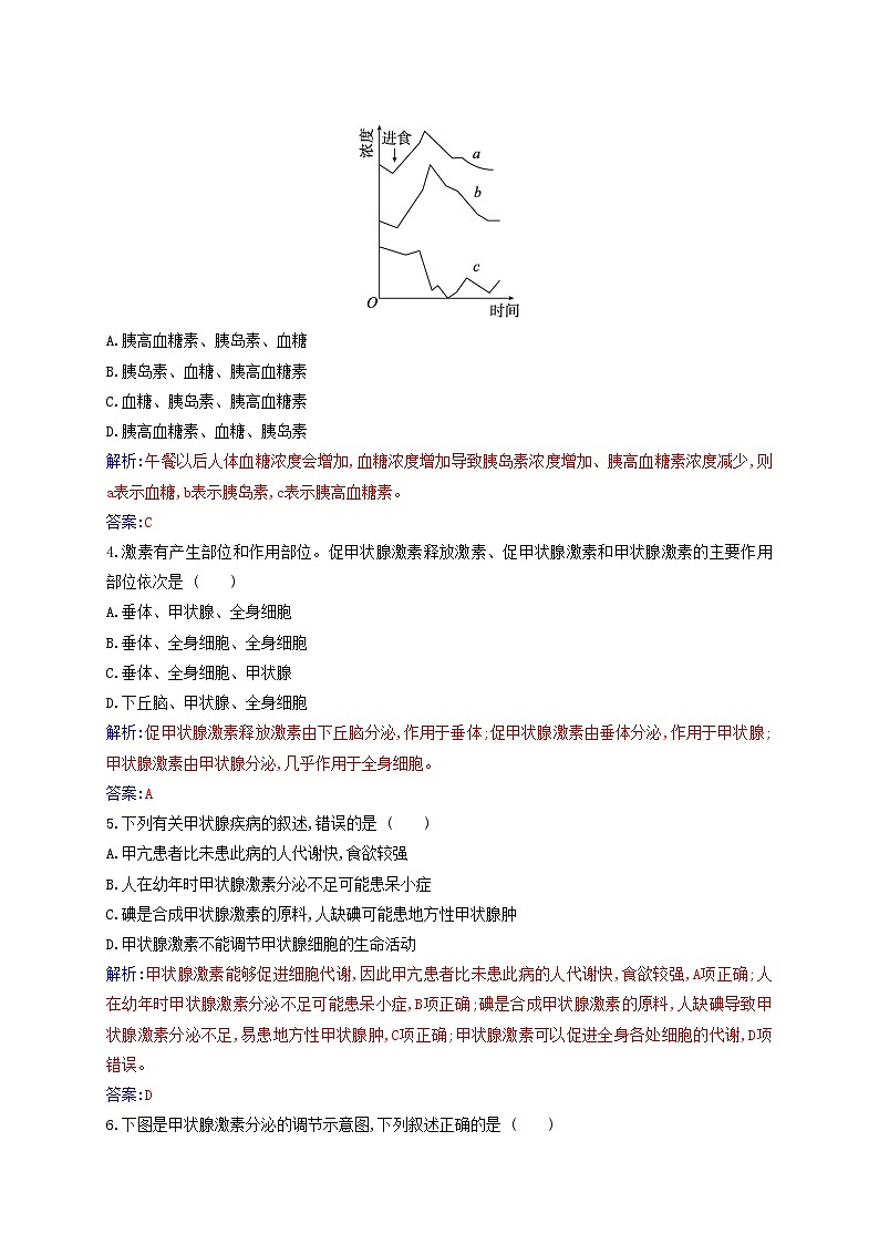 新教材2023高中生物第3章体液调节第2节激素调节的过程同步测试新人教版选择性必修102