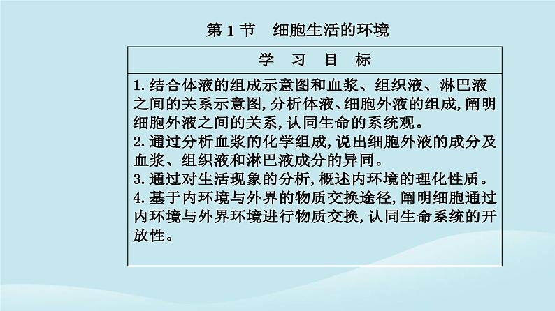 新教材2023高中生物第1章人体的内环境与稳态第1节细胞生活的环境课件新人教版选择性必修102