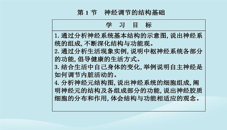 新教材2023高中生物第2章神经调节第1节神经调节的结构基次件新人教版选择性必修1课件PPT第2页