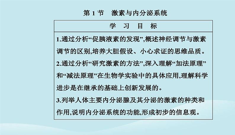 新教材2023高中生物第3章体液调节第1节激素与内分泌系统课件新人教版选择性必修102