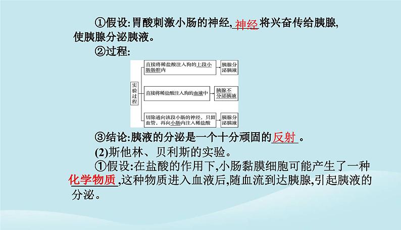 新教材2023高中生物第3章体液调节第1节激素与内分泌系统课件新人教版选择性必修104