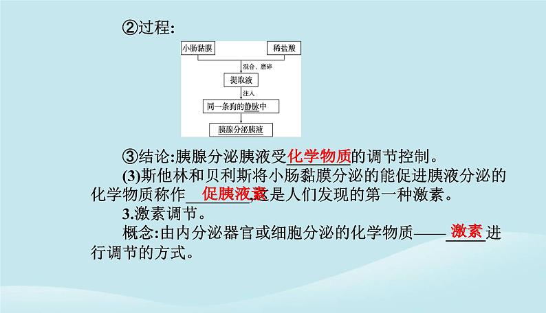 新教材2023高中生物第3章体液调节第1节激素与内分泌系统课件新人教版选择性必修105