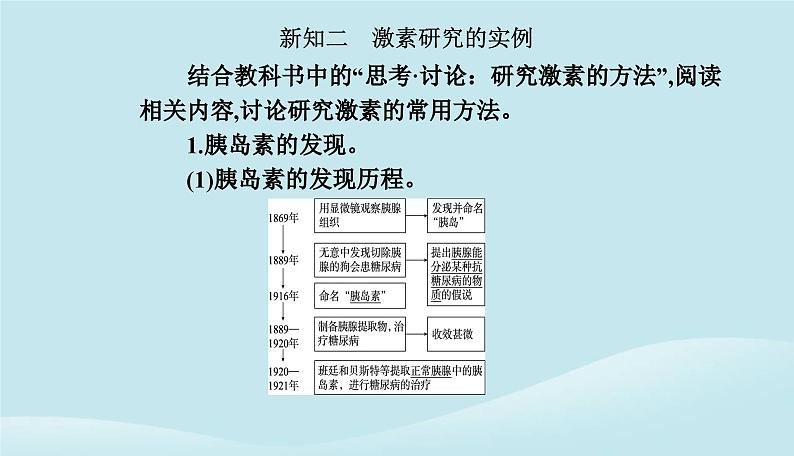 新教材2023高中生物第3章体液调节第1节激素与内分泌系统课件新人教版选择性必修106