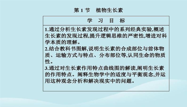 新教材2023高中生物第5章植物生命活动的调节第1节植物生长素课件新人教版选择性必修102