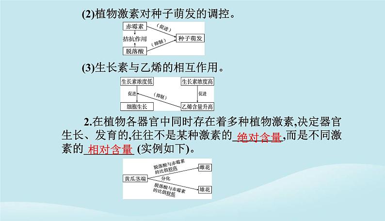 新教材2023高中生物第5章植物生命活动的调节第2节其他植物激素课件新人教版选择性必修106