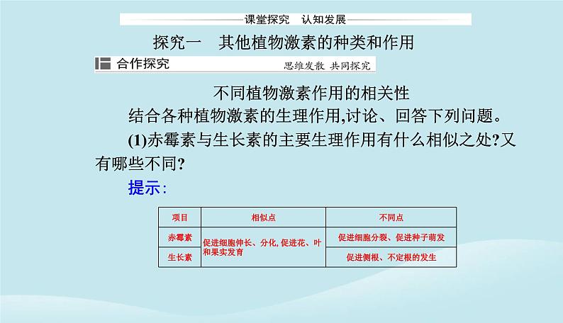 新教材2023高中生物第5章植物生命活动的调节第2节其他植物激素课件新人教版选择性必修108