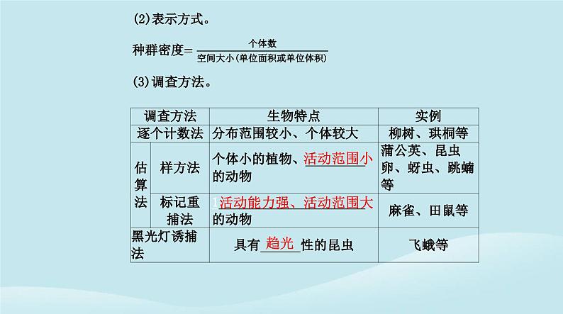 新教材2023高中生物第1章种群及其动态第1节种群的数量特征课件新人教版选择性必修2第4页