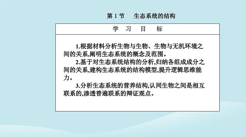 新教材2023高中生物第3章生态系统及其稳定性第1节生态系统的结构课件新人教版选择性必修202